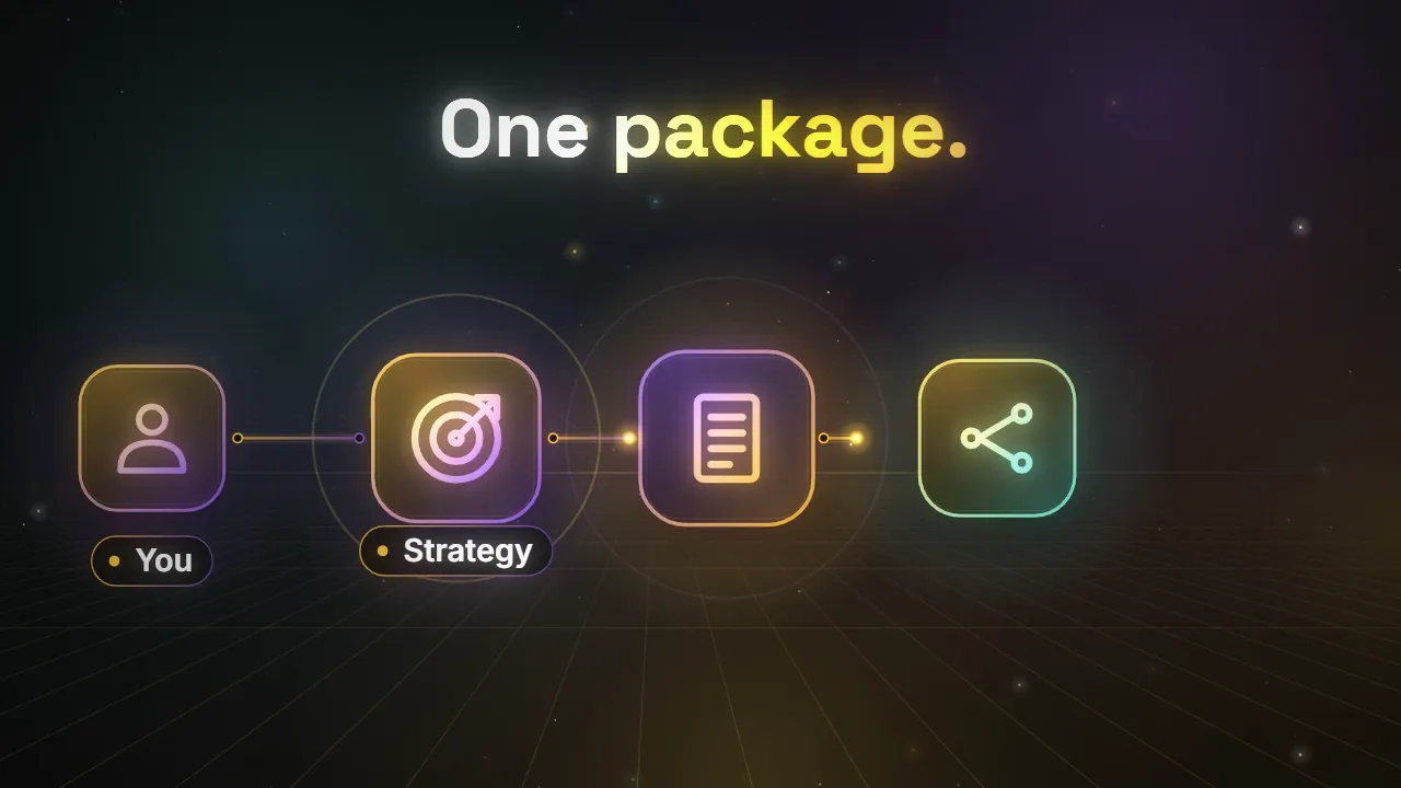 Animated explainer: How the package works